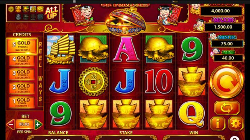 Tổng quan về những ưu điểm chính của Cổng thông tin trò chơi Hubet - Hubet