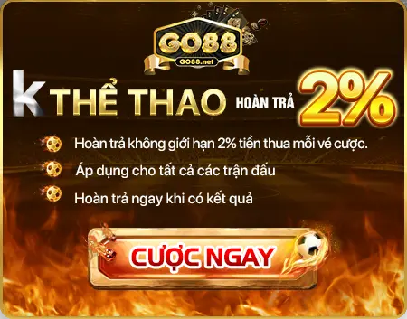 Đổi phần thưởng – Chơi game tại BMLv88 và giành những phần thưởng tuyệt vời! - Lv88