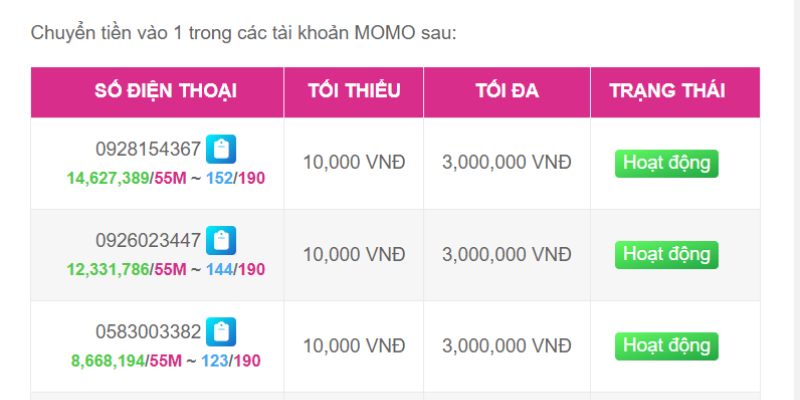 Trang web cổng thông tin trò chơi giải trí hấp dẫn cấp độ Xin88 - Xin88