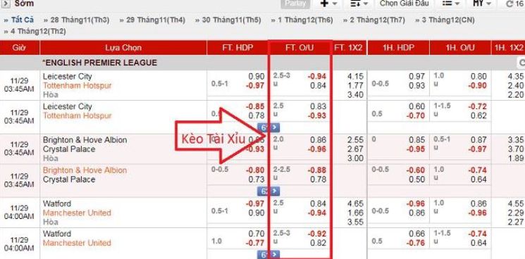 Xếp hạng tổng thể của câu lạc bộ 009Bet - 009Bet