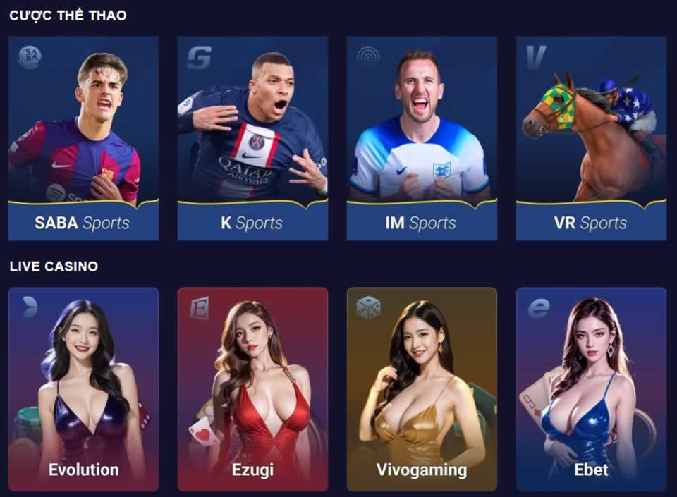 Hiện đã có liên kết đến trang chủ của Rik88 - Rik88